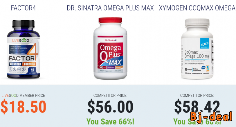 Image principale de Vendre des produits en complément de santé