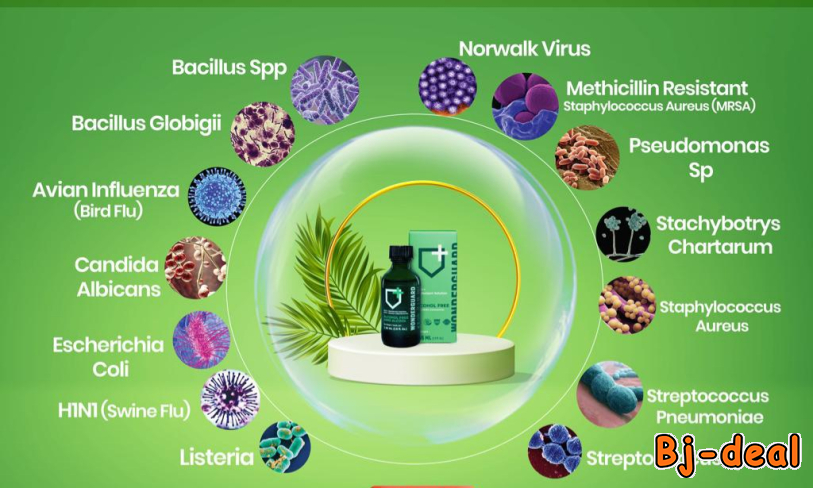 Image principale de WONDERGUARD DÉSINFECTANT COMESTIBLE