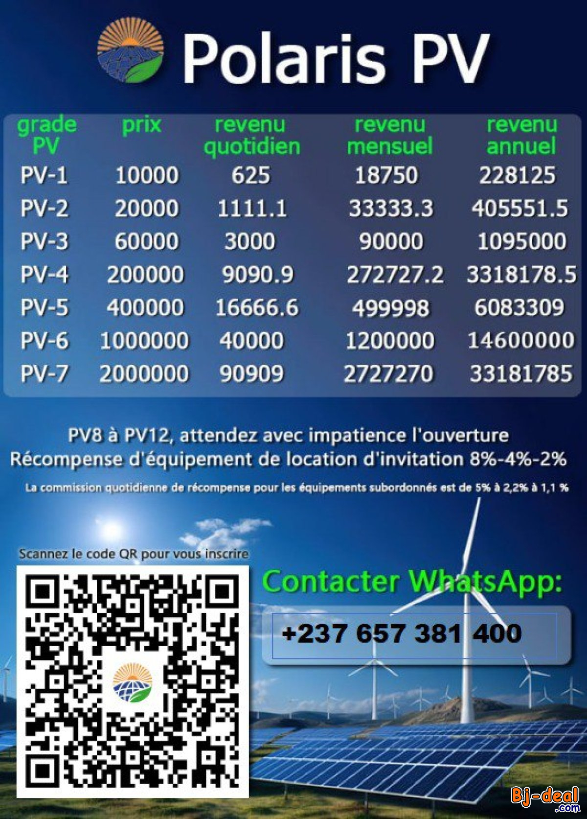 Main image of Investissement Polaris v