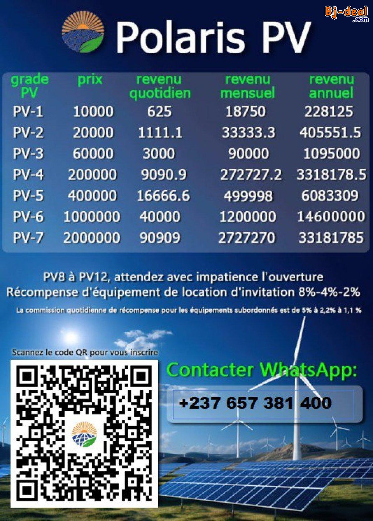 Main image of Investissement Polaris PV au Cameroun