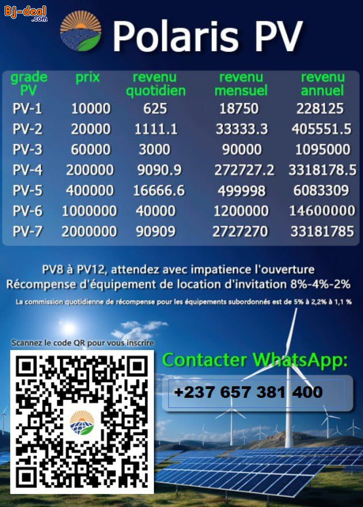 Main image of Investissement Polaris Pv