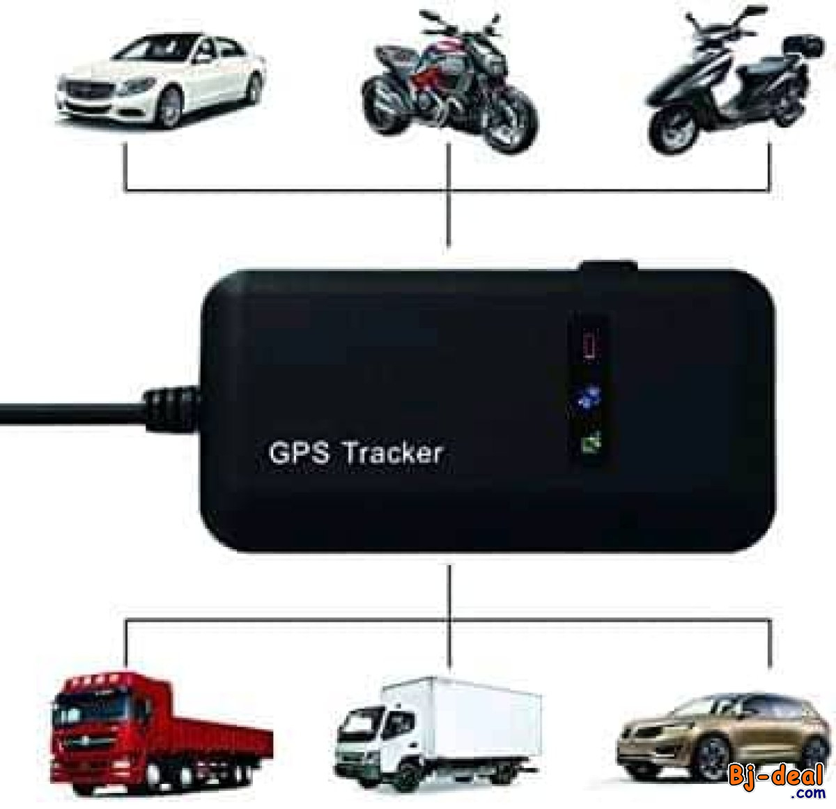 Main image of Installation GPS sur voiture