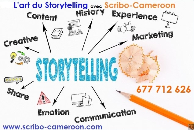 Main image of Scribo Community management agency