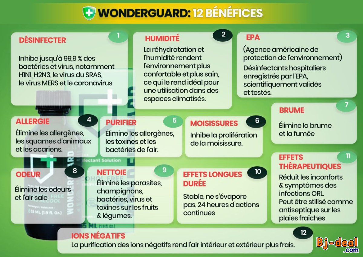 Main image of WONDERGUARD DÉSINFECTANTS COMESTIBLE