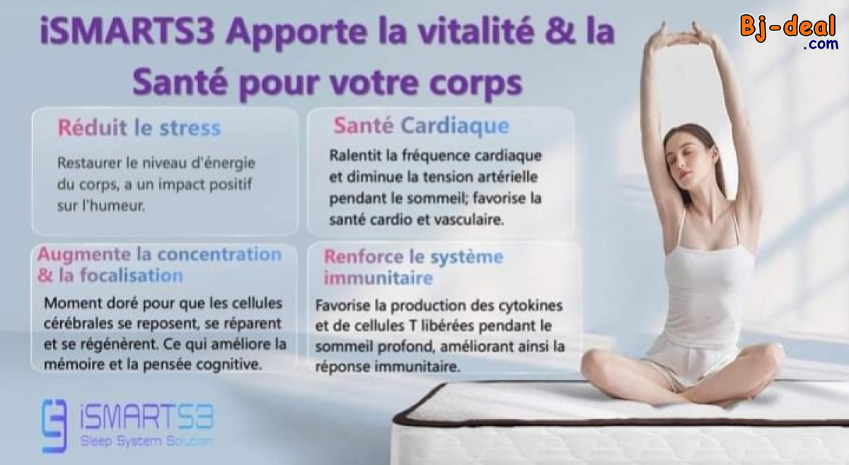 Main image of ISMARTS S3 SLEEPING SYSTEM SURMATELAS