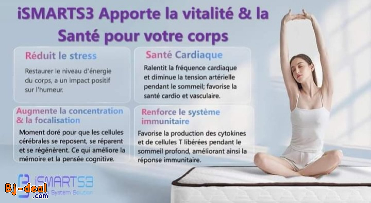 Main image of ISMARTS S3 SLEEPING SYSTEM SURMATELAS