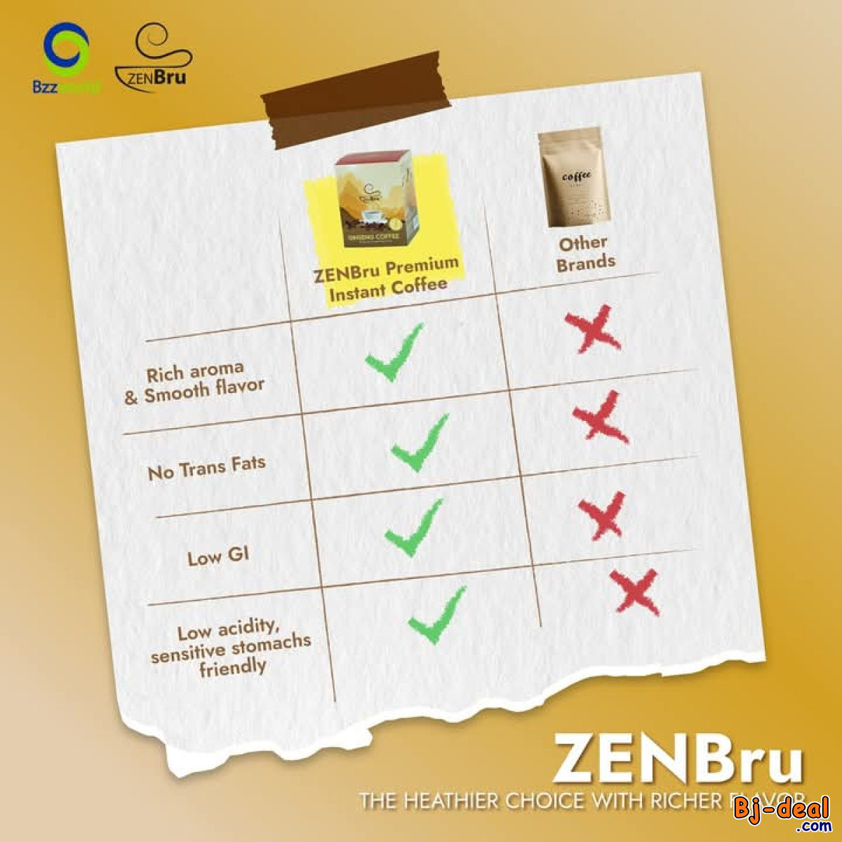 Main image of CAFE ZENBRU AU GINSENG ET GINGEMBRE
