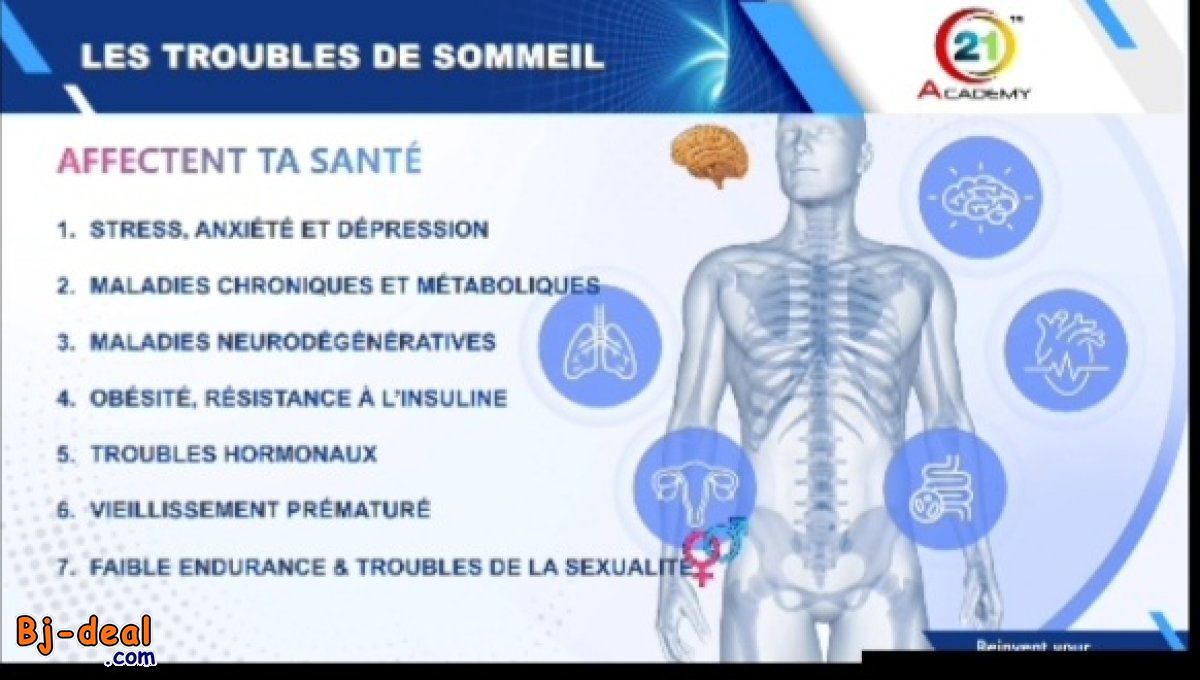 Main image of OREILLER ISMARTS3 SLEEPING SYSTEM