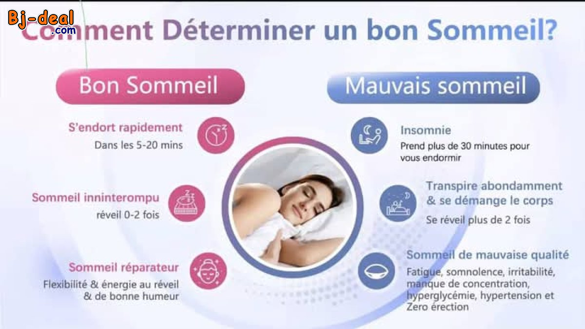 Main image of ISMARTS S3 SLEEPING SYSTEM SURMATELAS