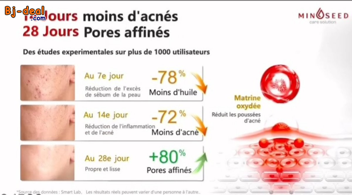 Main image of SAVON MINOSEED  AU GINSENG ET AUX PARTICULES DE FEUILLES D’OR LUXUEUSES....DOUALA