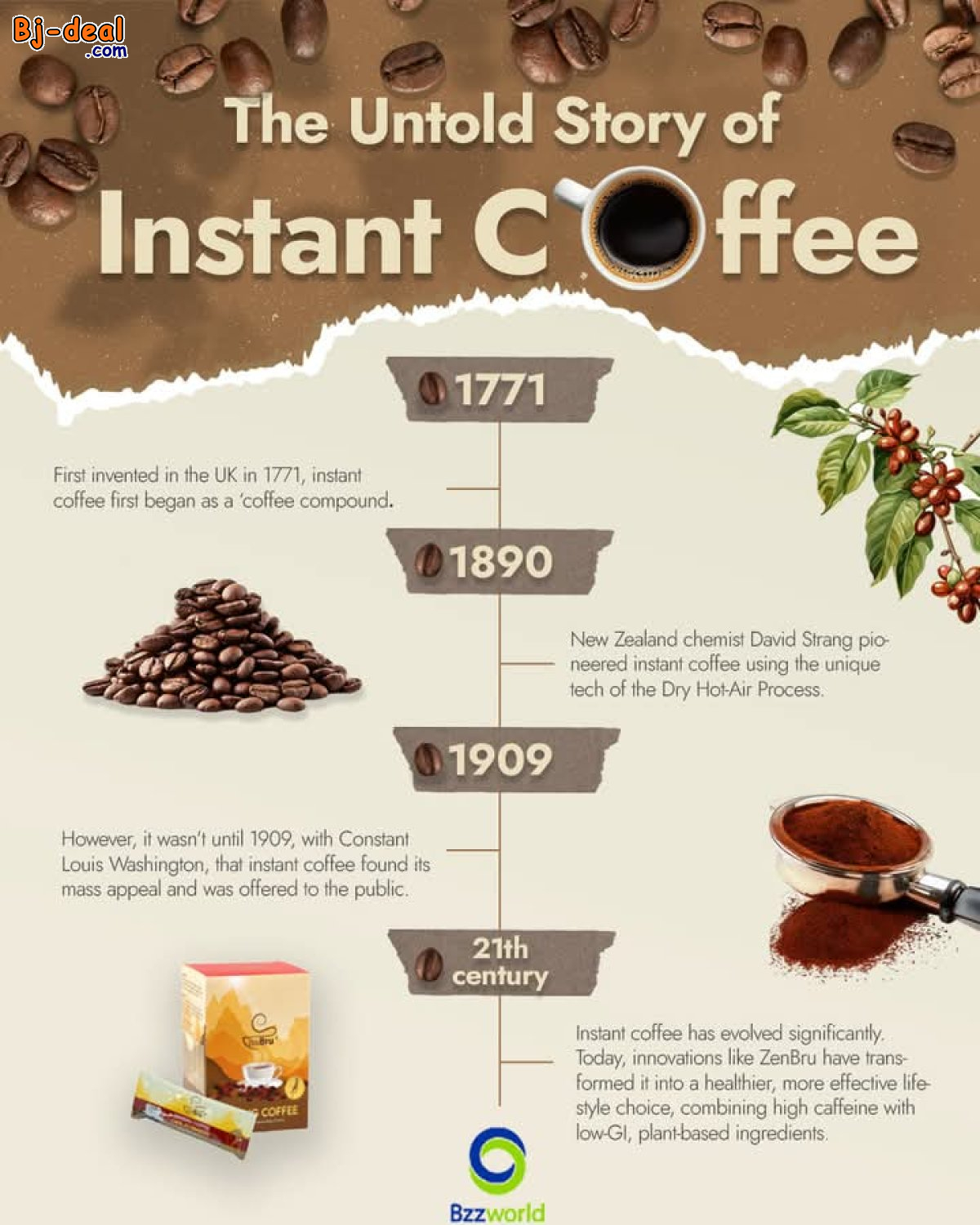 Main image of CAFE ZENBRU  AU GINSENG ET GINGEMBRE