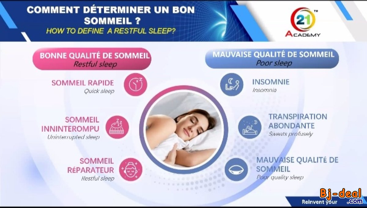 Main image of OREILLER ISMARTS3 SLEEPING SYSTEM BZZWORLD