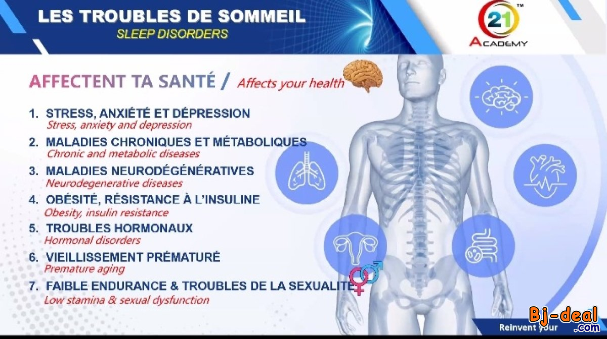 Main image of ISMARTS S3 SLEEPING SYSTEM SURMATELAS BZZWORLD