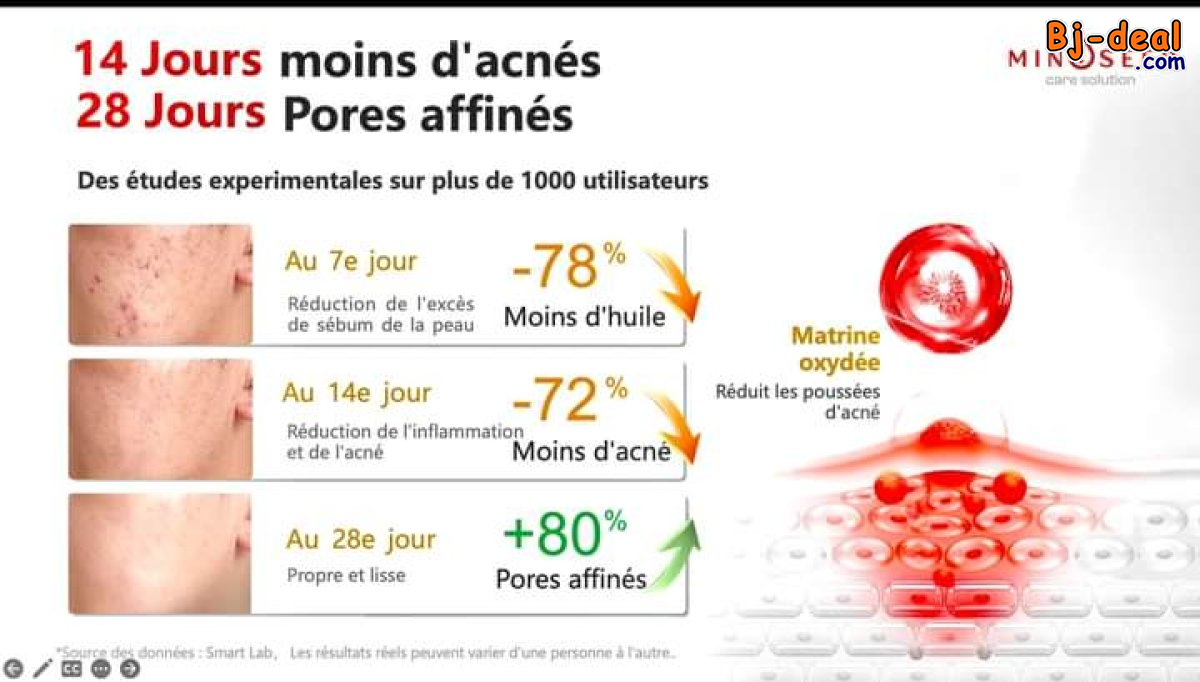 Main image of SAVON MINOSEED  AU GINSENG ET AUX PARTICULES DE FEUILLES D’OR LUXUEUSES....DOUALA