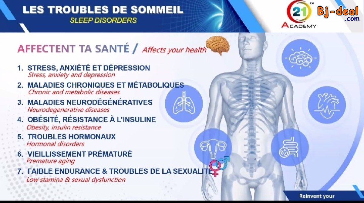 Main image of OREILLER ISMARTS3 SLEEPING SYSTEM