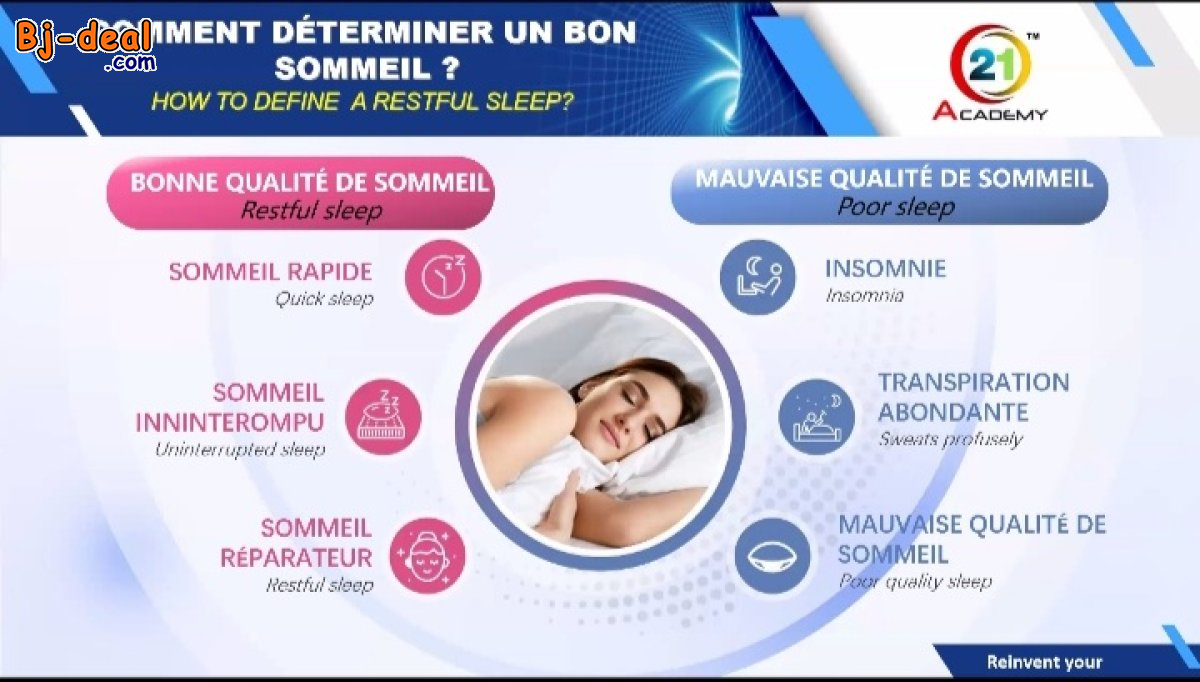 Main image of ISMARTS S3 SLEEPING SYSTEM SURMATELAS