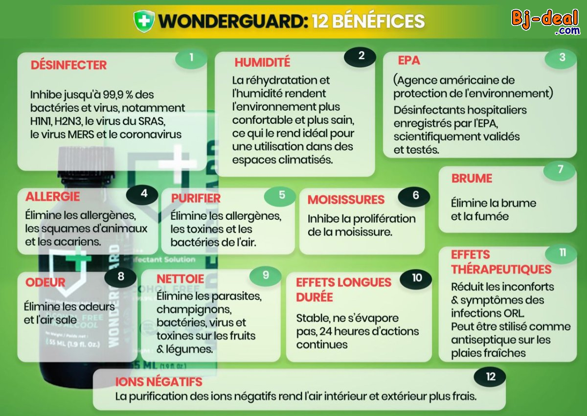 Main image of WONDERGUARD  DÉSINFECTANT COMESTIBLE