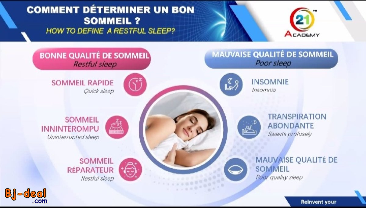 Main image of OREILLER ISMARTS3 SLEEPING SYSTEM