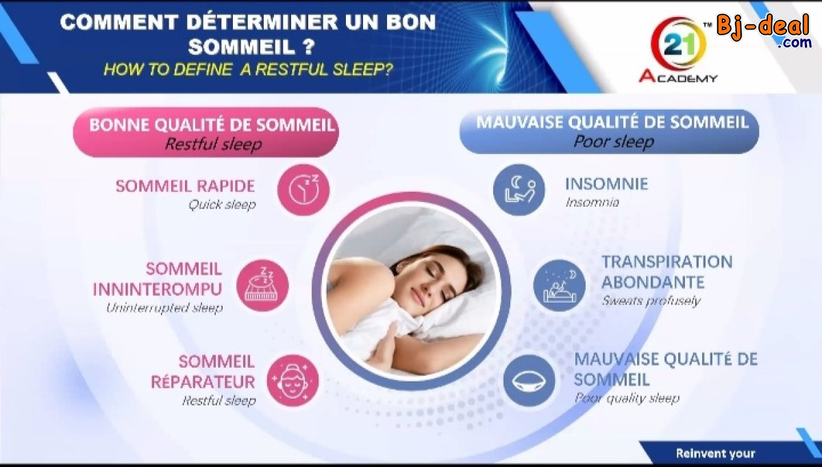 Main image of OREILLER ISMARTS3 SLEEPING SYSTEM