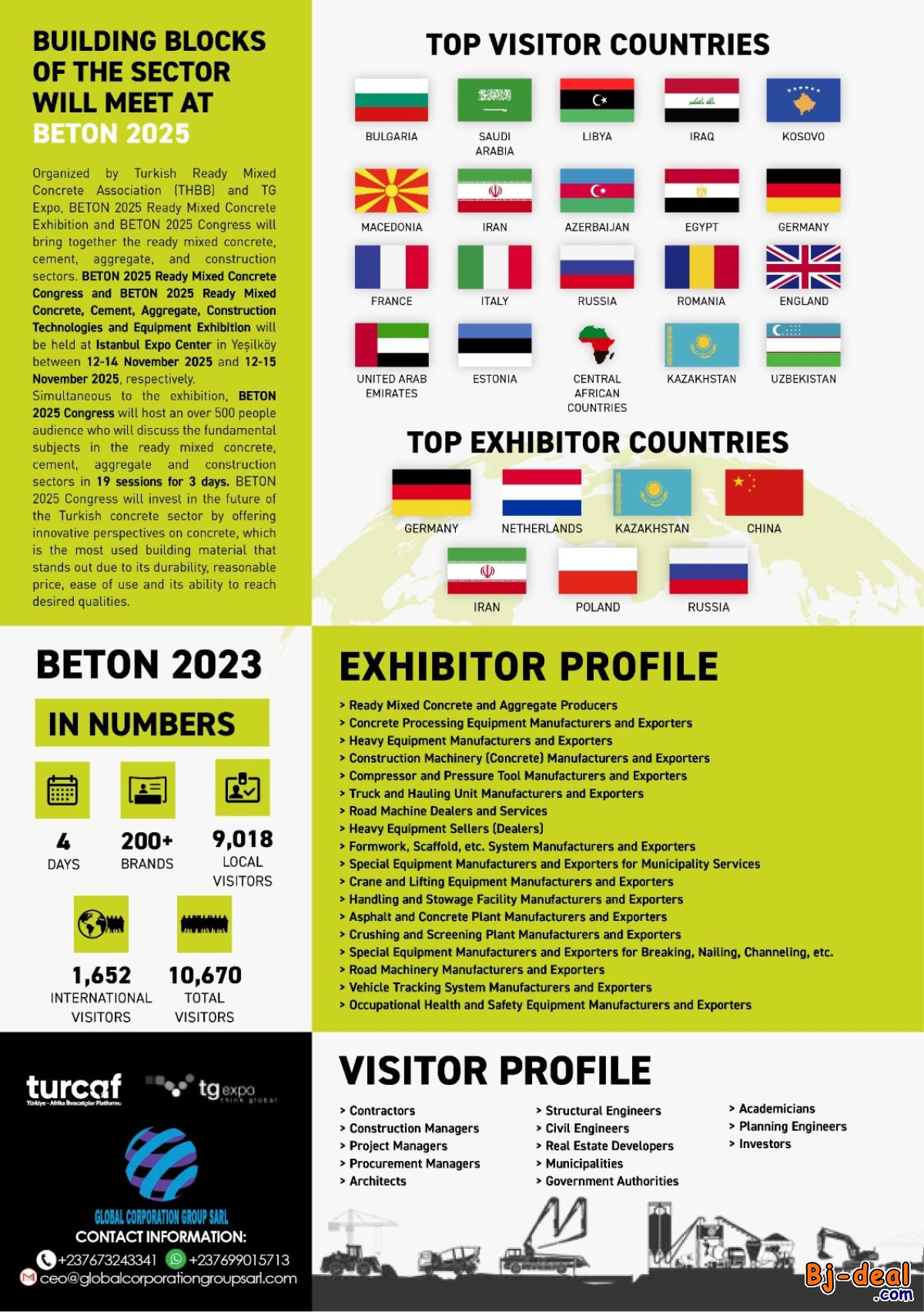 Image principale de PARTICIPATE IN THE CONCRETE 2025 CONGRESS