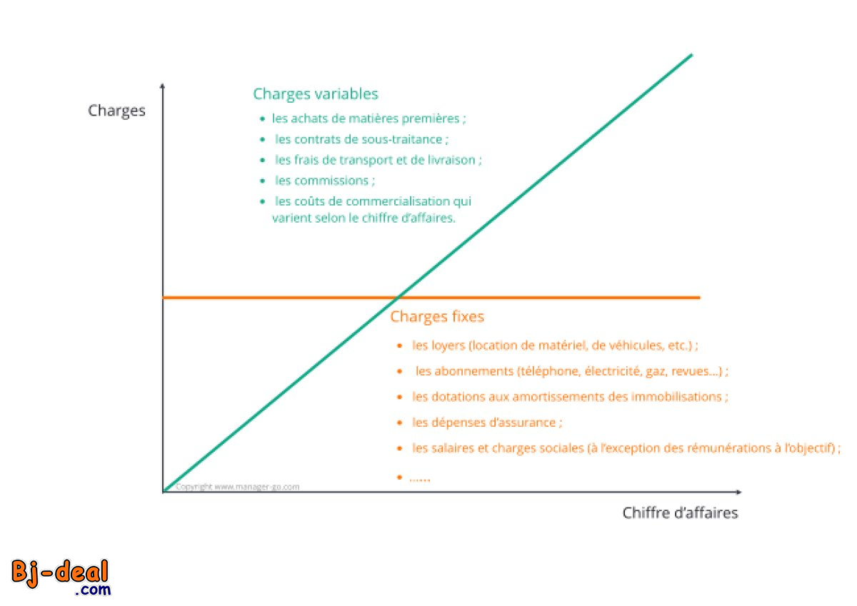 Image principale de Rencontre sexe pour femme en manque