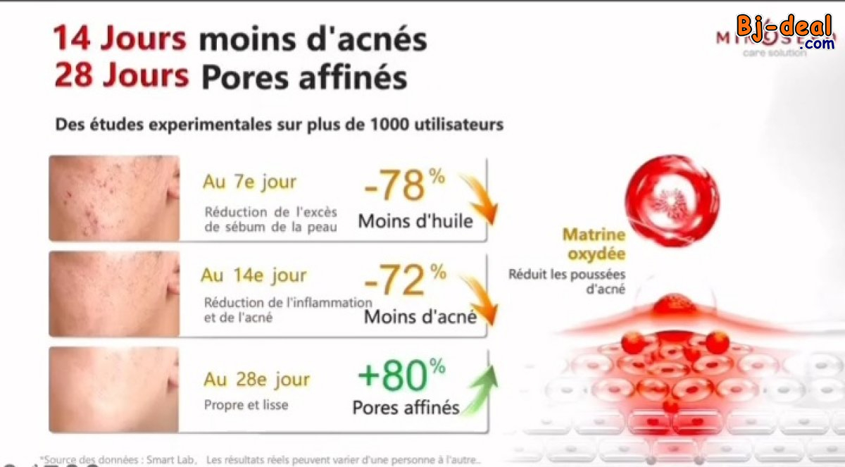 Main image of SAVON MINOSEED  AU GINSENG ET AUX PARTICULES DE FEUILLES D’OR LUXUEUSES....DOUALA