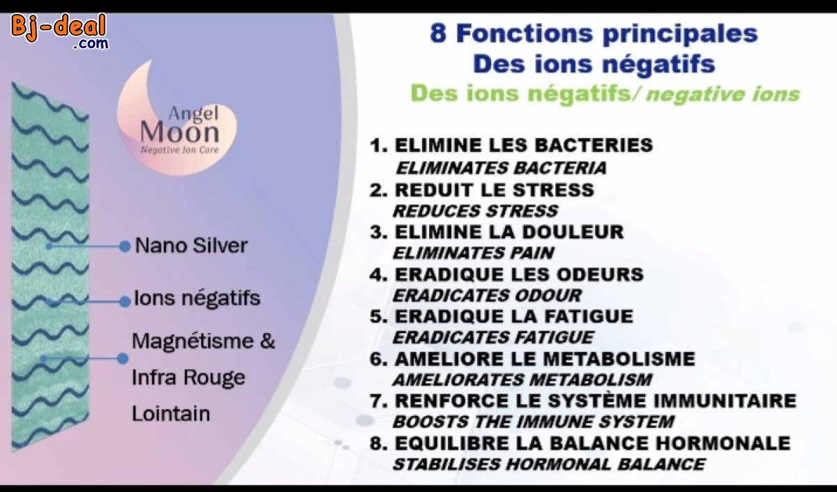 Image principale de ANGEL MOON SERVIETTE HYGIÉNIQUE THÉRAPEUTIQUE