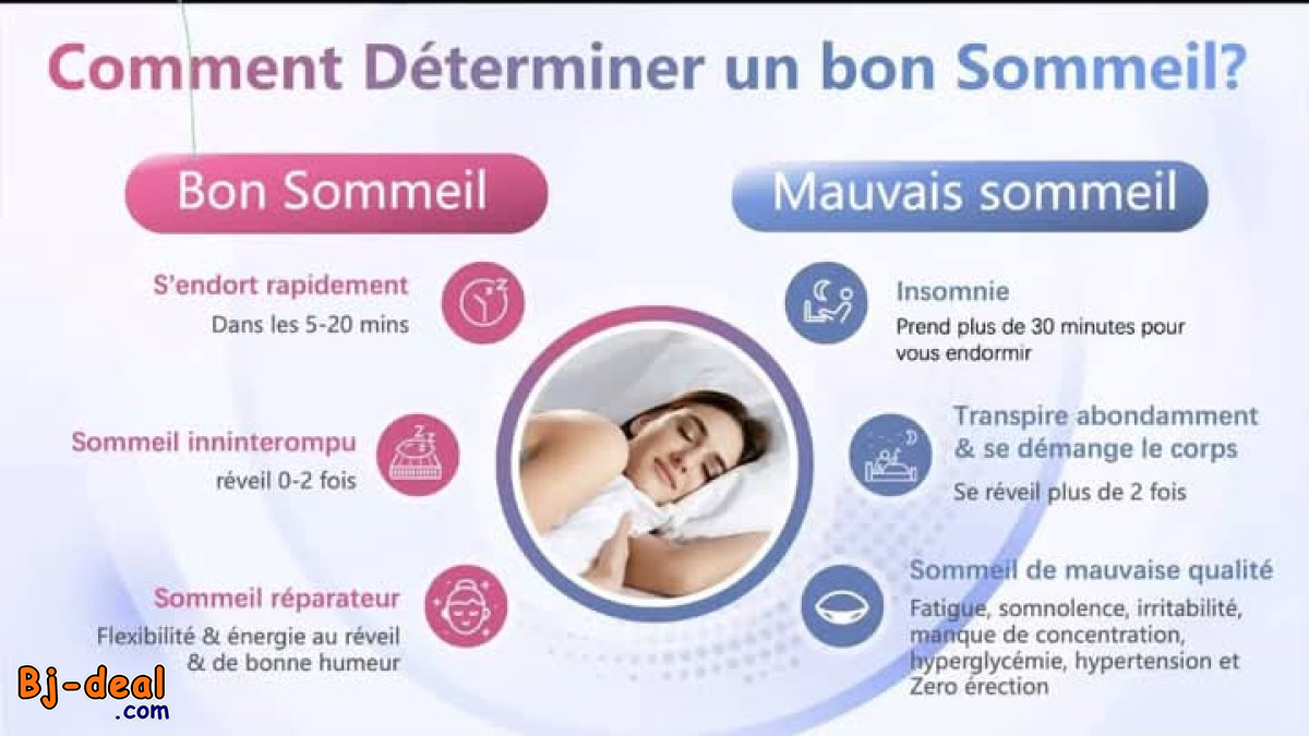 Image principale de OREILLER ISMARTS3 SLEEPING SYSTEM