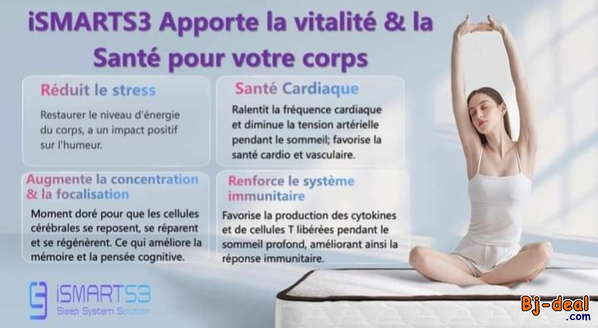 Image principale de ISMARTS S3 SLEEPING SYSTEM SURMATELAS