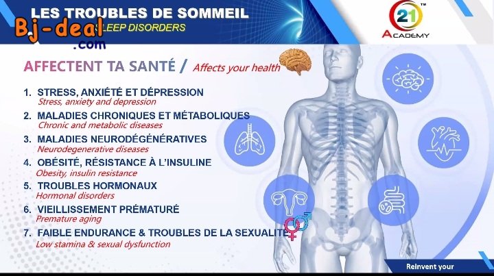 Image principale de OREILLER ISMARTS3 SLEEPING SYSTEM