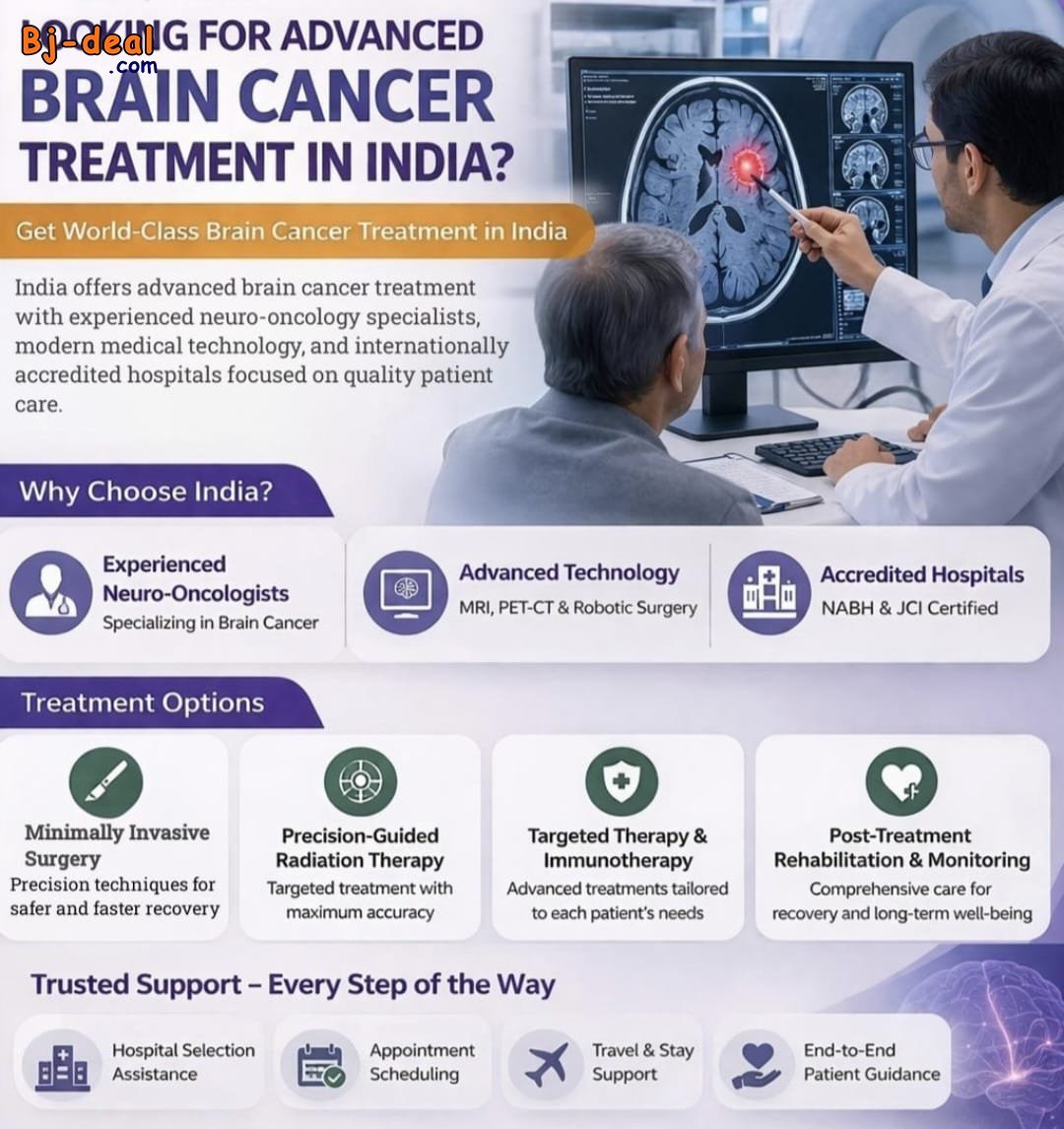 Image principale de TRAITEMENT AVANCÉ DU CANCER DU CERVEAU EN INDE