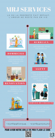 Main image of nettoya bureaux et domiciles