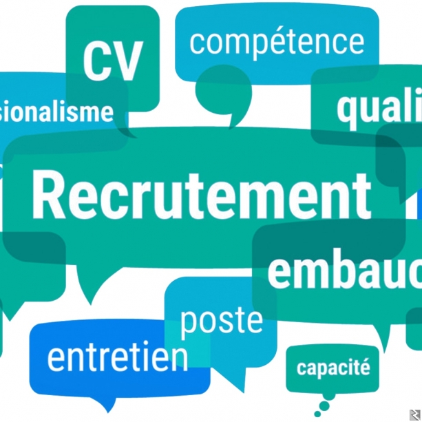 Image principale de Recrutement de télé prospection