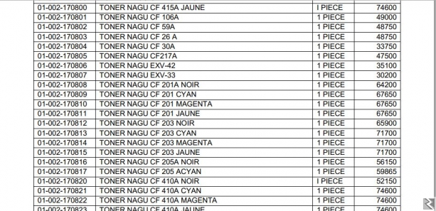 Main image of mercuriale2021 marché public camerounais