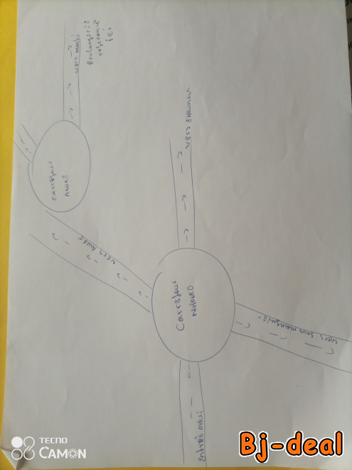 Main image of Commercial et superviseur recherche d'emploi