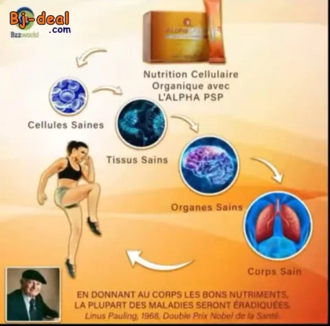 Image principale — ALPHAMETA NOURRITURE POUR TA CELLULE