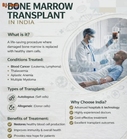 Image principale — FOCUS TRAITEMENT La Greffe de Moelle Osseuse en Inde avec Virtual Clinic