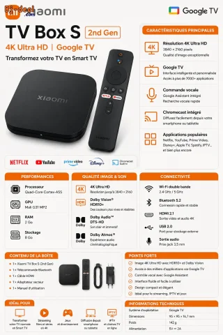 Image principale — Xiaoim TV Box S